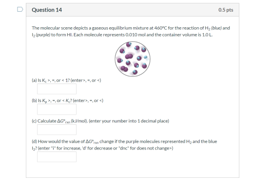 Question 14 0.5 pts The molecular scene depicts a gaseous equilibrium mixture at 460°C for the reaction of H2 (blue) and 12 (