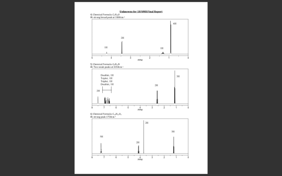 Unknowns for 1H NMR Final Report 4) Chemical Formula: CH360 IR: strong broad peak at 3300cm PPM 5) Chemical Formula: CsHN IR: