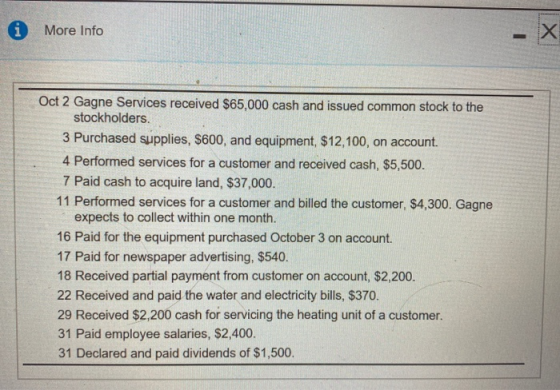 More Info Oct 2 Gagne Services received $65,000 cash and issued common stock to the stockholders. 3 Purchased supplies, $600,