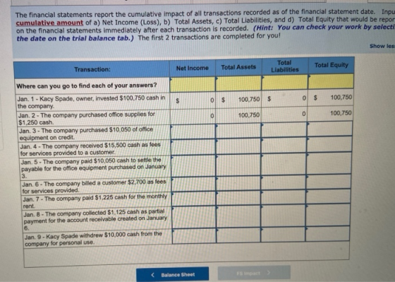 The financial statements report the cumulative impact of all transactions recorded as of the financial statement date. Inpu c