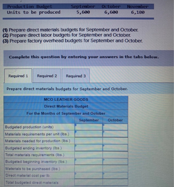 Production Budget Units to be produced September 5,600 October 6,600 November 6,100 (1) Prepare direct materials budgets for