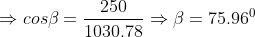 250 B75.96 cos6 1030.78