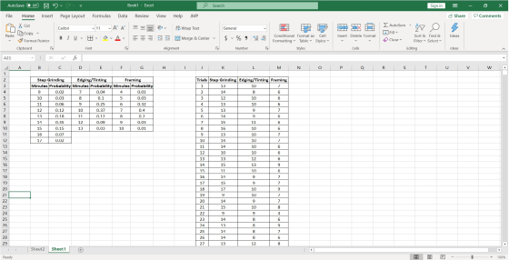 AutoSave Off Book1 - Excel O Search Sign in File Home Insert Page Layout Formulas Data Review View Help JMP Share Comments Au