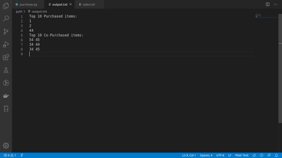 sales.txt purchase.py output.txt X pyth > output.txt 1 Top 10 Purchased items: 2 1 2 4 5 6 44 Top 10 Co-Purchased items: 54 4
