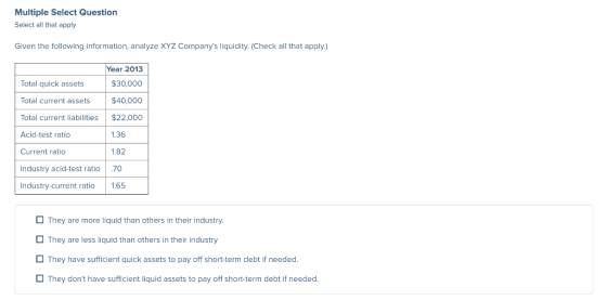 Multiple Select Question Select all that apply Given the following information, analyze XYZ Companys liquidity. (Check all t