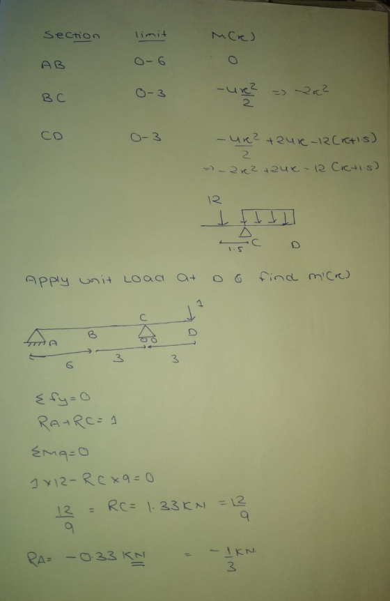 Section limit O-6 BC 0-3 => 2002 2 CD 0-3 - ure? +2ure-12 (retis) 2 -) - 2re2+zur-12 Creti.5) ttttt C 1.5 Apply unit Load at
