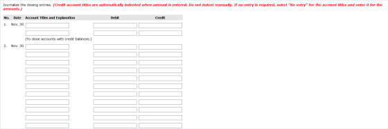 Journalize the closing entries. (Credit account titles are automatically indented when amount is entered. Do not indent manua