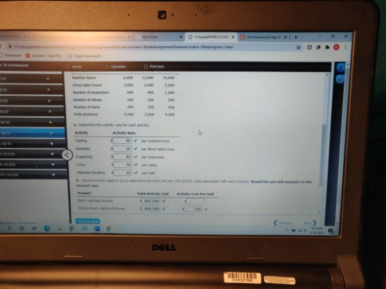 COX GGHHX + . 2.cnn.com.dogruocatingsite 2 Deckboard 10 Home C Priem 6.000 1,000 19.000 1,000 Machine Dect labor hours Number