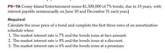 P9-7A Coney Island Entertainment issues $1,300,000 of 7% bonds, due in 15 years, with interest payable semiannually on June 3