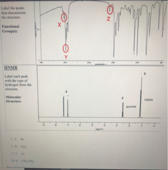 Label the peaks that characterize the structure Functional Group(s): HNMR Label each peak with the type of hydrogen from the