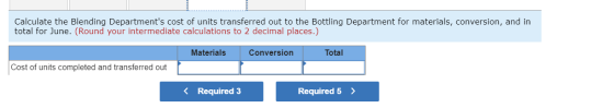 Calculate the Blending Departments cost of units transferred out to the Bottling Department for materials, conversion, and i