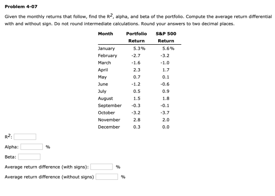 Problem 4-07 Given the monthly returns that follow, find the R2, alpha, and beta of the portfolio. Compute the average return