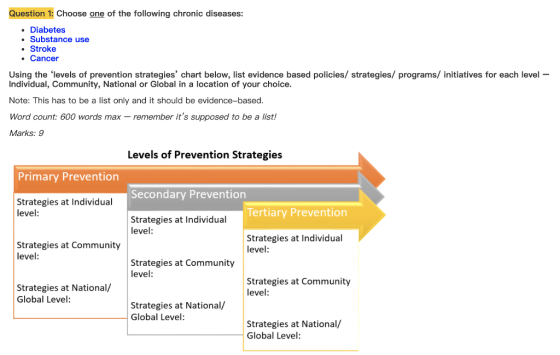 Question 1: Choose one of the following chronic diseases: • Diabetes • Substance use • Stroke • Cancer Using the levels of p