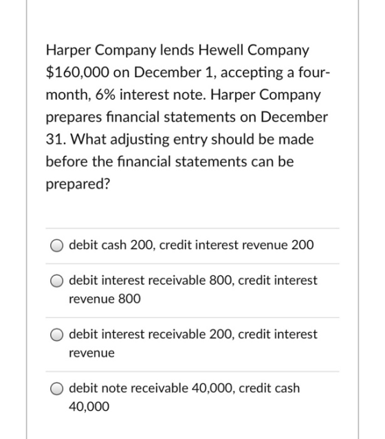 Harper Company lends Hewell Company $160,000 on December 1, accepting a four- month, 6% interest note. Harper Company prepare