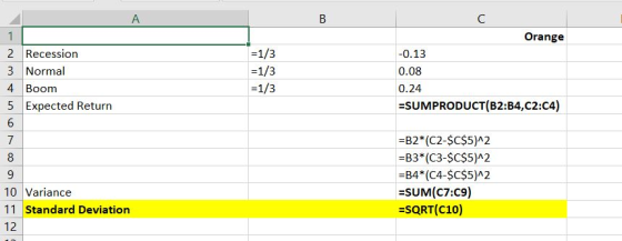 Orange 2 Recession 3 Normal 4 Boom 5 Expected Return 6 1/3 1/3 1/3 0.13 0.08 0.24 SUMPRODUCT(B2:B4,C2:C4) -82 * (C2-$C$592 -83(C3-$C$592 -84* (C4-SC$592 -SUM(C7C9) :SQRT(С 10) 8 10 Variance 11 Standard Deviation 12