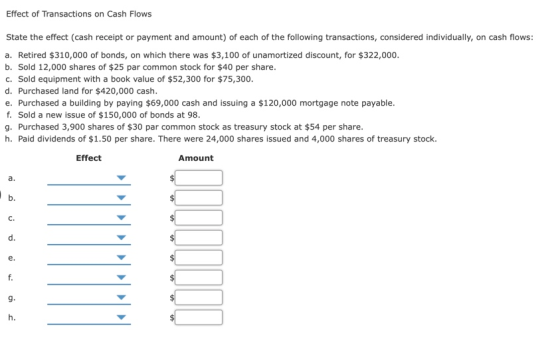 Effect of Transactions on Cash Flows State the effect (cash receipt or payment and amount) of each of the following transacti