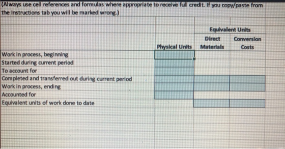 Always use cell references and formulas where appropriate to receive full credit. If you copy/paste from the Instructions tab
