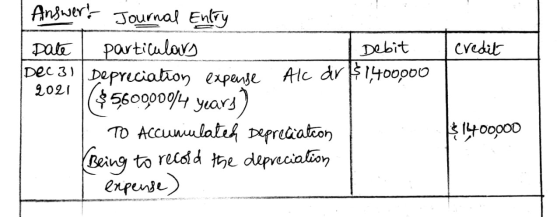 I credit | Answer! Journal Entry Date I particulars Debit Dec 31 Depreciation expense Alc ar $ 1,400,000 2021 $5600000/4 year