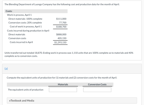 The Blending Department of Luongo Company has the following cost and production data for the month of April. $111,000 77,700