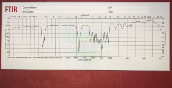 FTIR Common Name: IUPAC Name: BP MP: 22 23 24 25 26 27 28 2.03 100 35 4 4,5 $ 55 MICRONS 5 8 10 12 13 14 15 16 17 18 19 21 23