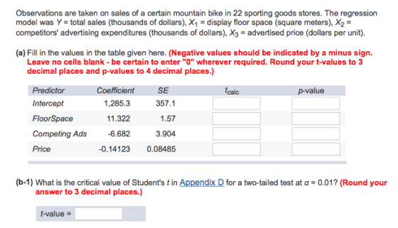 Observations are taken on sales of a certain mountain bike in 22 sporting goods stores. The regression model was Y total sales (thousands of dollars), X1- display floor space (square meters), X2- competitors advertising expenditures (thousands of dollars), X3 advertised price (dollars per unit). (a) Fill in the values in the table given here. (Negative values should be indicated by a minus sign. Leave no cells blank be certain to enter O wherever required. Round your t-values to 3 decimal places and p-values to 4 decimal places.) Coefficient SE calc p-value Intercept FloorSpace 1,285.3 357.1 11.322 1.57 Competing Ads 6.682 3.904 0.141230.08485 Price (b-1) What is the critical value of Students t in Appendix D for a two-tailed test at a 0.01 (Round your answer to 3 decimal places.) t-value-