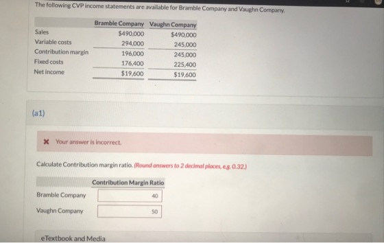 The following CVP income statements are available for Bramble Company and Vaughn Company. Bramble Company Vaughn Company Sale