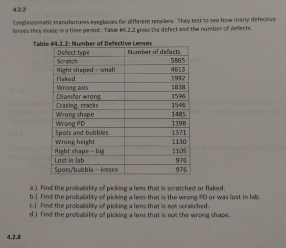 4.2.2 Eyeglassomatic manufactures eyeglasses for different retailers. They test to see how many defective lenses they made in a time period. Table #4.2.2 gives the defect and the number of defects. Table #4.2.2: Number of Defective Lenses Number of defects Defect type Scratch Right shaped-small Flaked Wrong axis Chamfer wrong Crazing, cracks 5865 4613 1992 1838 1596 1546 1485 1398 1371 1130 1105 976 976 Wrong shape Wrong PD Spots and bubbles Wrong height Right shape-big Lost in lab Spots/bubble - intern a.) Find the probability of picking a lens that is scratched or flaked. b.) Find the probability of picking a lens that is the wrong PD or was lost in lab. c.) Find the probability of picking a lens that is not scratched. d.) Find the probability of picking a lens that is not the wrong shape. 4.2.8