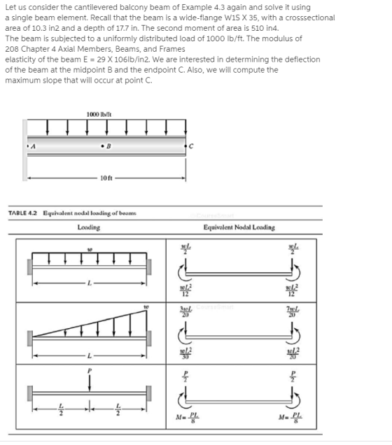 Let us consider the cantilevered balcony beam of Example 4.3 again and solve it using a single beam element. Recall that the