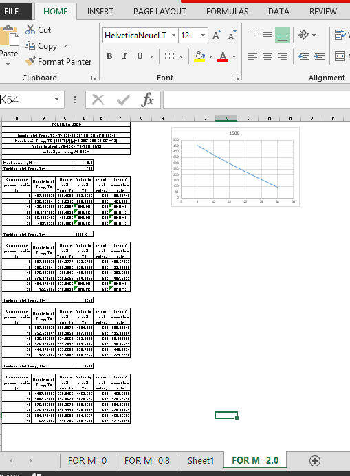 FILE HOME INSERT PAGE LAYOUT FORMULAS DATA REVIEW * Cut Le Copy HelveticaNeueLT - 12 Α Α΄ Paste BIU - 2-1 HII Format Painter