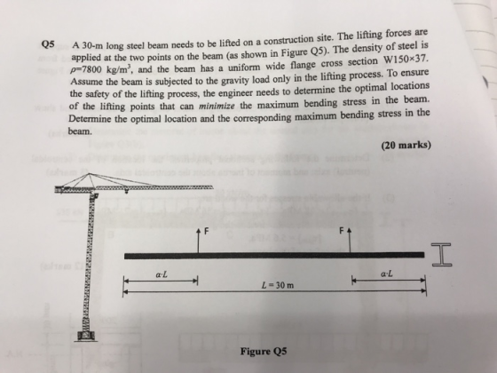 Qs A 30-m long steel beam needs to be lifted on a construction site. The lifting forces are applied at the two points on the beam (as shown in Figure Q5). The density of steel is p-7800 kg/m3 m, and the beam has a uniform wide flange cross section W150x37. Assume the beam is subjected to the gravity load only in the lifting process. To ensure the safety of the lifting process, the engineer needs to determine the optimal locations of the lifting points that can minimize the maximum bending stress in the beam. Determine the optimal location and the corresponding maximum bending stress in the beam. (20 marks) a-L a L L=30 m Figure Q5