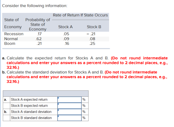 Consider the following information: Rate of Return If State Occurs State of Probability of State of Economy Stock A Stock B E