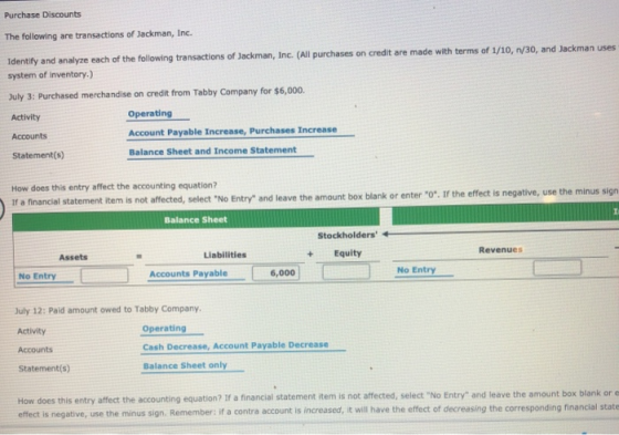 Purchase Discounts The following are transactions of Jackman, Inc. Identify and analyze each of the following transactions of