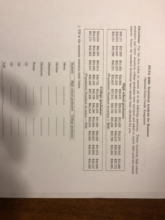 BUSA 2000: Statistical Analysis for Business Optional Extra Credit Assignment Directions: Use the data below to answer all of