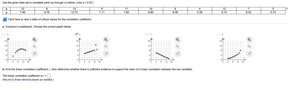 Use the given data set to complete parts (a) through (c) below. (Use a = 0.05.) X у 10 7.46 8 6.78 13 12.73 9 7.11 11 7.82 14