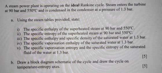 A steam power plant is operating on the ideal Rankine cycle. Steam enters the turbine at 90 bar and 550°C and is condensed in