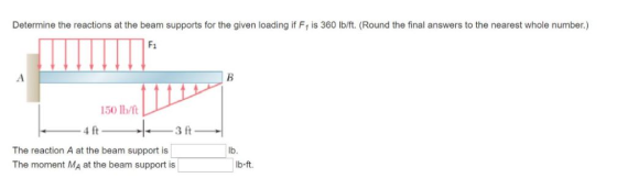 Determine the reactions at the beam supports for the given loading if F1 is 360 Ib/ft. (Round the final answers to the nearest whole number.) F1 150 lb/ft 4 ft The reaction A at the beam support is The moment MA at the beam support is 3 ft lb lb-ft