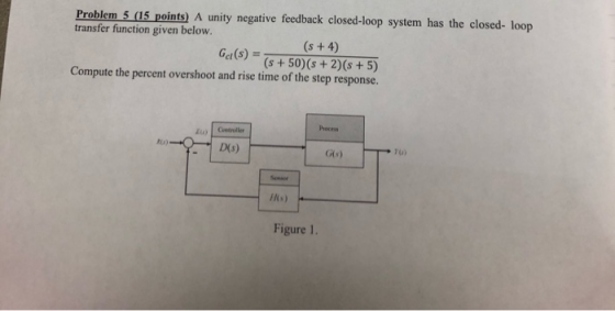 Problem 5 (15 points) A unity negative feedback closed-loop system has the closed- loop transfer function given below. (s + 4
