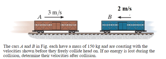 2 m/s 3 m/s A B The cars A and B in Fig. each have a mass of 150 kg and are coasting with the velocities shown before they fr