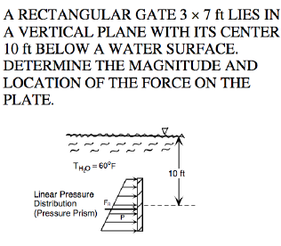 A RECTANGULAR GATE 3 × 7 ft LIES IN A VERTICAL PLANE WITH ITS CENTER 10 ft BELOW A WATER SURFACE DETERMINE THE MAGNITUDE AND LOCATION OF THE FORCE ON THE PLATE 10 ft Linear Pressure Distribution Fa (Pressure Prism)