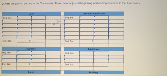 3. Post the journal entries to the T-accounts. Show the unadjusted beginning and ending balances in the T-accounts. Cash Acco