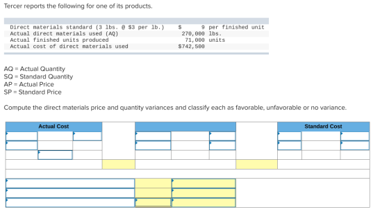 Tercer reports the following for one of its products. Direct materials standard (3 lbs. @ $3 per lb.) Actual direct materials