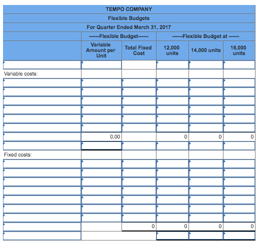 Tempo Company s Fixed Budget based On Sales Of 14 000 Units For The 