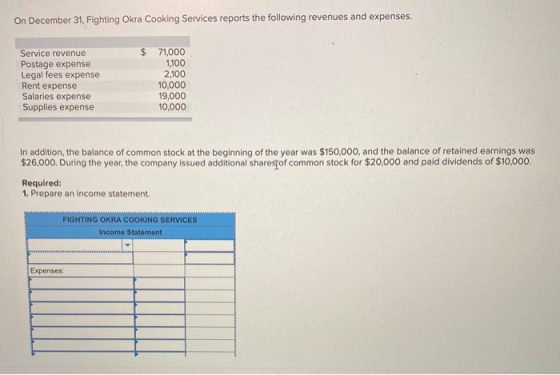On December 31, Fighting Okra Cooking Services reports the following revenues and expenses. Service revenue Postage expense L
