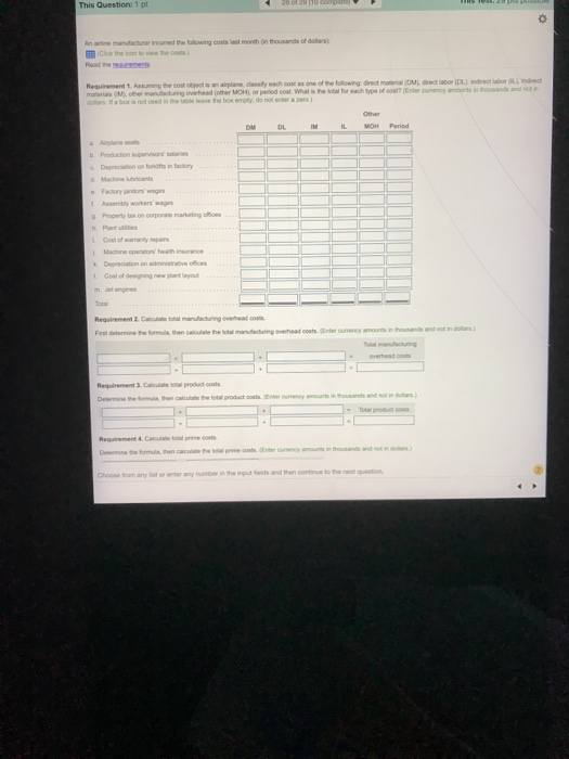 This Question: 1 pt 200 cm Anwar incurred the following cost month in thousands of dollars Read the Requirement. Assuming the