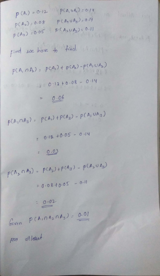 Find μ e hove to find 0.06 5 0-1&+005-079 0.03 PCA,nA).PCA)+PCA) - pEA, uA) 0 02 Given pCAnA5M3) 0.01 Foo at leas