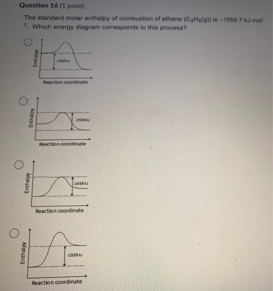 Question 16 (1 point) The standard molar enthalpy of combustion of ethane (CyH6(9)) is -1559.7 kJ mot 1. Which energy diagram