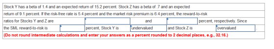 Stock Y has a beta of 1.4 and an expected return of 15.2 percent. Stock Z has a beta of 7 and an expected return of 9.1 perce