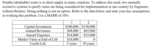 Potable (drinkable) water is in short supply in many countries. To address this need, two mutually exclusive systems to purif
