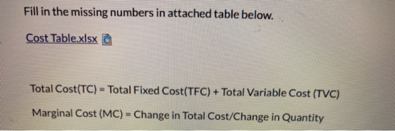 Fill in the missing numbers in attached table below. Cost Table.xlsx Total Cost(TC) = Total Fixed Cost(TFC) + Total Variable