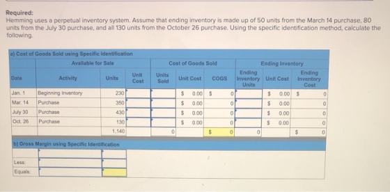 Required: Hemming uses a perpetual inventory system. Assume that ending inventory is made up of 50 units from the March 14 pu